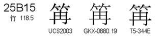 U+25B15